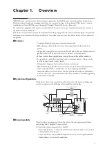 Предварительный просмотр 9 страницы Azbil 81447514-001 User Manual