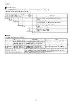 Предварительный просмотр 4 страницы Azbil ACTIVAL FC200 Specifications & Instructions