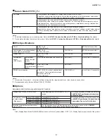 Предварительный просмотр 9 страницы Azbil ACTIVAL+ FVY51 FJ Series Specifications & Instructions