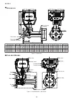 Предварительный просмотр 10 страницы Azbil ACTIVAL+ FVY51 FJ Series Specifications & Instructions