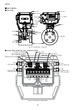 Предварительный просмотр 10 страницы Azbil ACTIVAL FVY5130J Specifications & Instructions