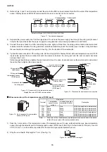 Предварительный просмотр 16 страницы Azbil ACTIVAL FVY5130J Specifications & Instructions