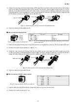 Предварительный просмотр 17 страницы Azbil ACTIVAL FVY5130J Specifications & Instructions