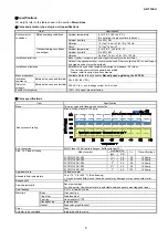 Preview for 5 page of Azbil ACTIVAL FVY5137J Specifications & Instructions