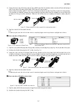 Preview for 17 page of Azbil ACTIVAL FVY5137J Specifications & Instructions