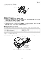 Preview for 23 page of Azbil ACTIVAL FVY5137J Specifications & Instructions