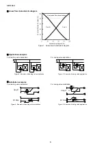 Предварительный просмотр 6 страницы Azbil ACTIVAL Specifications & Instructions