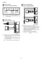 Предварительный просмотр 14 страницы Azbil ACTIVAL Specifications & Instructions