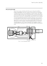 Предварительный просмотр 17 страницы Azbil ALTJ 9000 Series User Manual