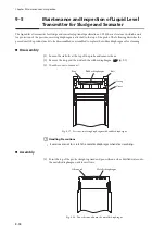 Предварительный просмотр 56 страницы Azbil ALTJ 9000 Series User Manual