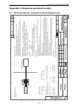 Предварительный просмотр 25 страницы Azbil ATT082 Brief User Manual