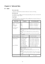 Preview for 55 page of Azbil ATT085 User Manual