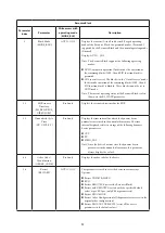 Preview for 69 page of Azbil ATT085 User Manual