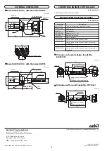 Предварительный просмотр 12 страницы Azbil AUD100 Series User Manual