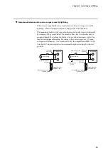 Preview for 25 page of Azbil AUR355 User Manual