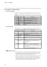 Preview for 18 page of Azbil AUR450C User Manual