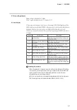 Preview for 19 page of Azbil AUR450C User Manual