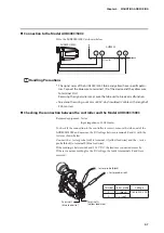 Preview for 27 page of Azbil AUR450C User Manual