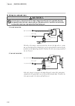 Preview for 28 page of Azbil AUR450C User Manual