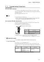 Preview for 31 page of Azbil AUR450C User Manual