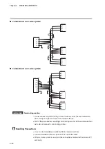 Preview for 32 page of Azbil AUR450C User Manual