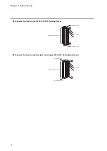 Предварительный просмотр 20 страницы Azbil AUR890 Series User Manual