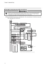 Предварительный просмотр 22 страницы Azbil AUR890 Series User Manual