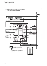 Предварительный просмотр 24 страницы Azbil AUR890 Series User Manual