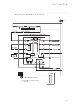 Предварительный просмотр 25 страницы Azbil AUR890 Series User Manual