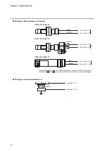 Предварительный просмотр 26 страницы Azbil AUR890 Series User Manual