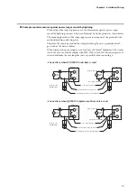 Предварительный просмотр 27 страницы Azbil AUR890 Series User Manual