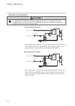 Предварительный просмотр 28 страницы Azbil AUR890 Series User Manual