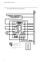 Предварительный просмотр 34 страницы Azbil AUR890 Series User Manual