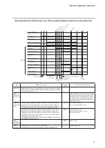 Предварительный просмотр 41 страницы Azbil AUR890 Series User Manual