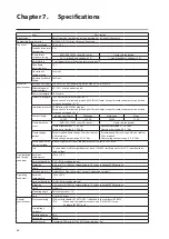 Предварительный просмотр 52 страницы Azbil AUR890 Series User Manual