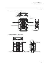 Предварительный просмотр 55 страницы Azbil AUR890 Series User Manual