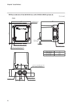 Предварительный просмотр 56 страницы Azbil AUR890 Series User Manual