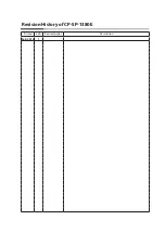 Предварительный просмотр 59 страницы Azbil AUR890 Series User Manual