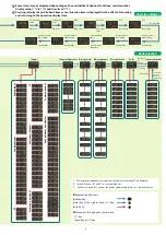 Предварительный просмотр 3 страницы Azbil C35 Quick Reference Manual