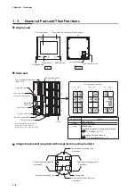 Предварительный просмотр 26 страницы Azbil C7G Installation And Configuration Manual