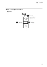 Предварительный просмотр 35 страницы Azbil C7G Installation And Configuration Manual