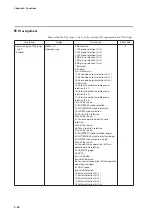 Предварительный просмотр 120 страницы Azbil C7G Installation And Configuration Manual