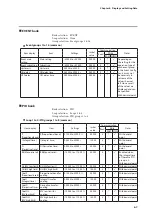 Предварительный просмотр 253 страницы Azbil C7G Installation And Configuration Manual