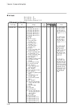 Предварительный просмотр 268 страницы Azbil C7G Installation And Configuration Manual