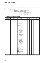 Предварительный просмотр 270 страницы Azbil C7G Installation And Configuration Manual