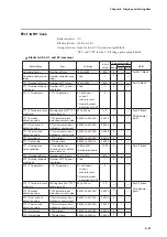 Предварительный просмотр 277 страницы Azbil C7G Installation And Configuration Manual