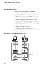 Предварительный просмотр 314 страницы Azbil C7G Installation And Configuration Manual