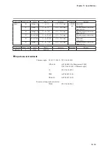 Предварительный просмотр 387 страницы Azbil C7G Installation And Configuration Manual