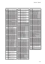 Предварительный просмотр 395 страницы Azbil C7G Installation And Configuration Manual