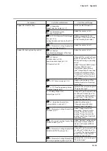 Предварительный просмотр 407 страницы Azbil C7G Installation And Configuration Manual